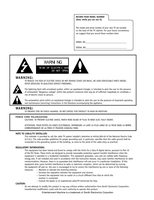 Zenith B25A30Z B27A30Z B32A30Z TV Operating Manual